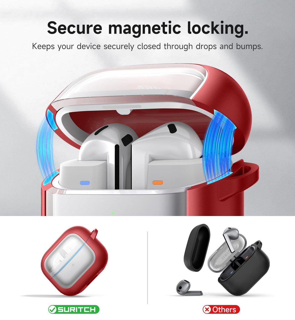 SURITCH Galaxy Buds 3 Pro case opened, easy access to charging port