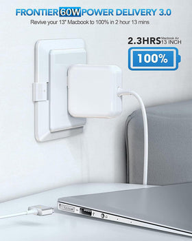 Compatiblity list for SURGKET 60W Mag2 charger demonstrates model support