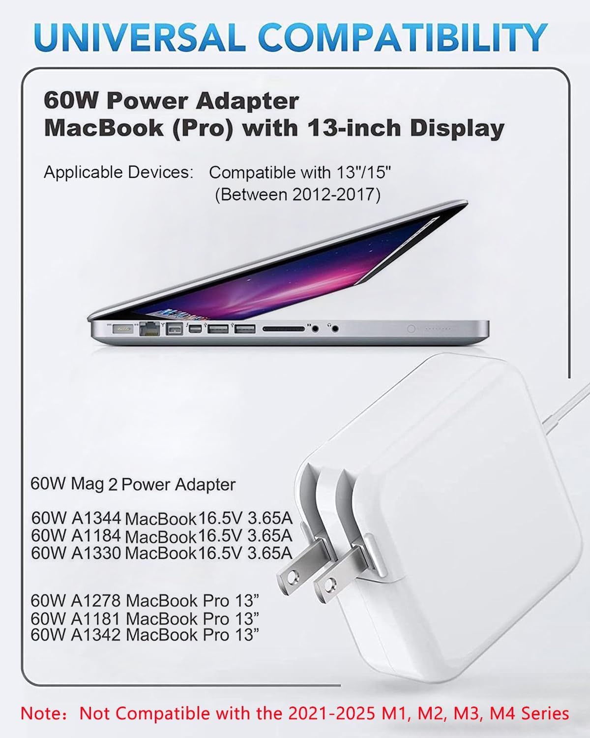 LED indicator on SURGKET 60W Mag2 charger shows charging status