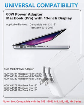 LED indicator on SURGKET 60W Mag2 charger shows charging status