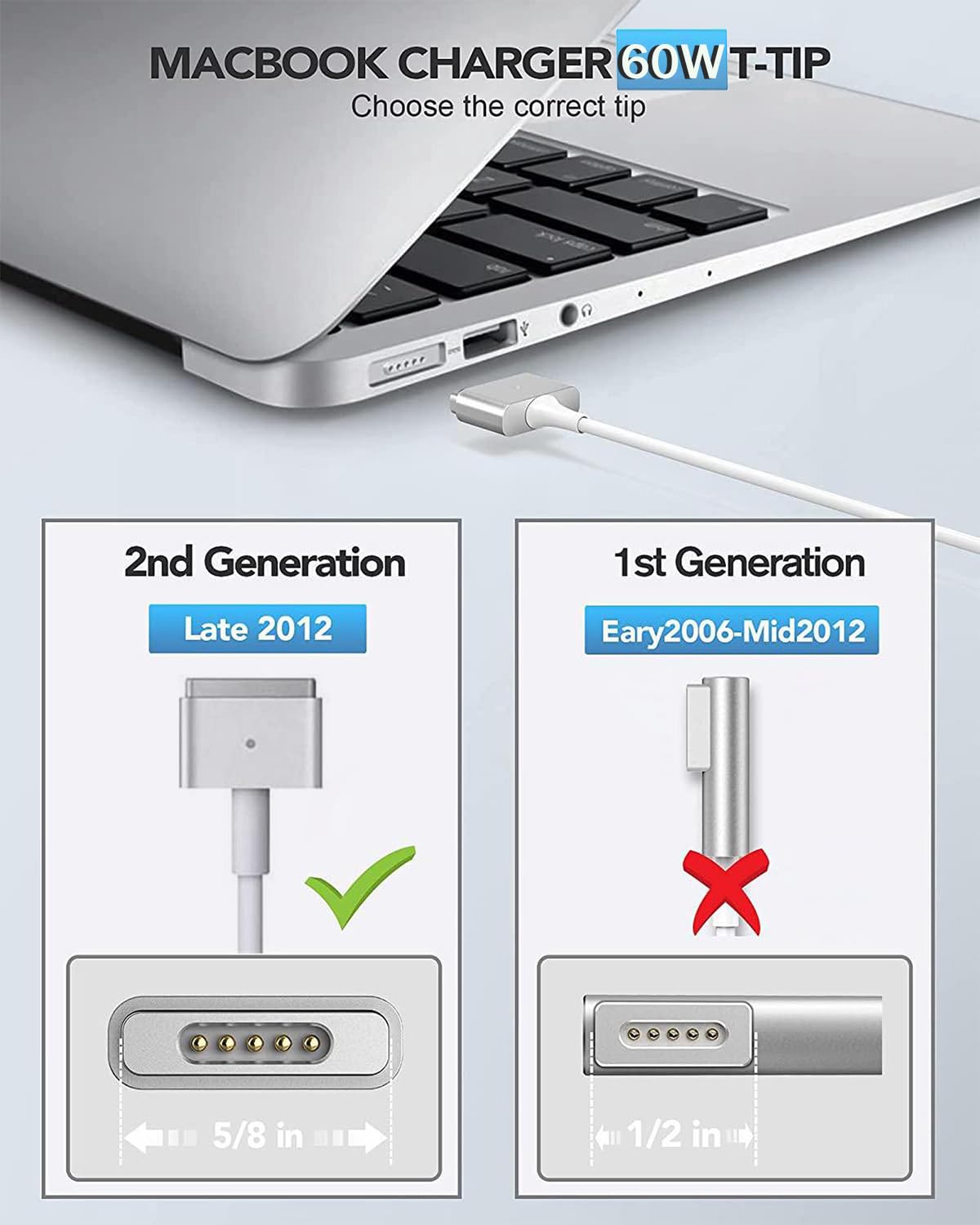 Mag2 T-Tip connector on SURGKET charger enables broad Mac compatibility