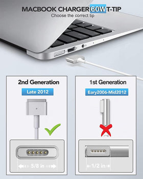 Mag2 T-Tip connector on SURGKET charger enables broad Mac compatibility
