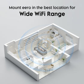 Survadv eero7 wall mount elevates the router for unobstructed signal flow