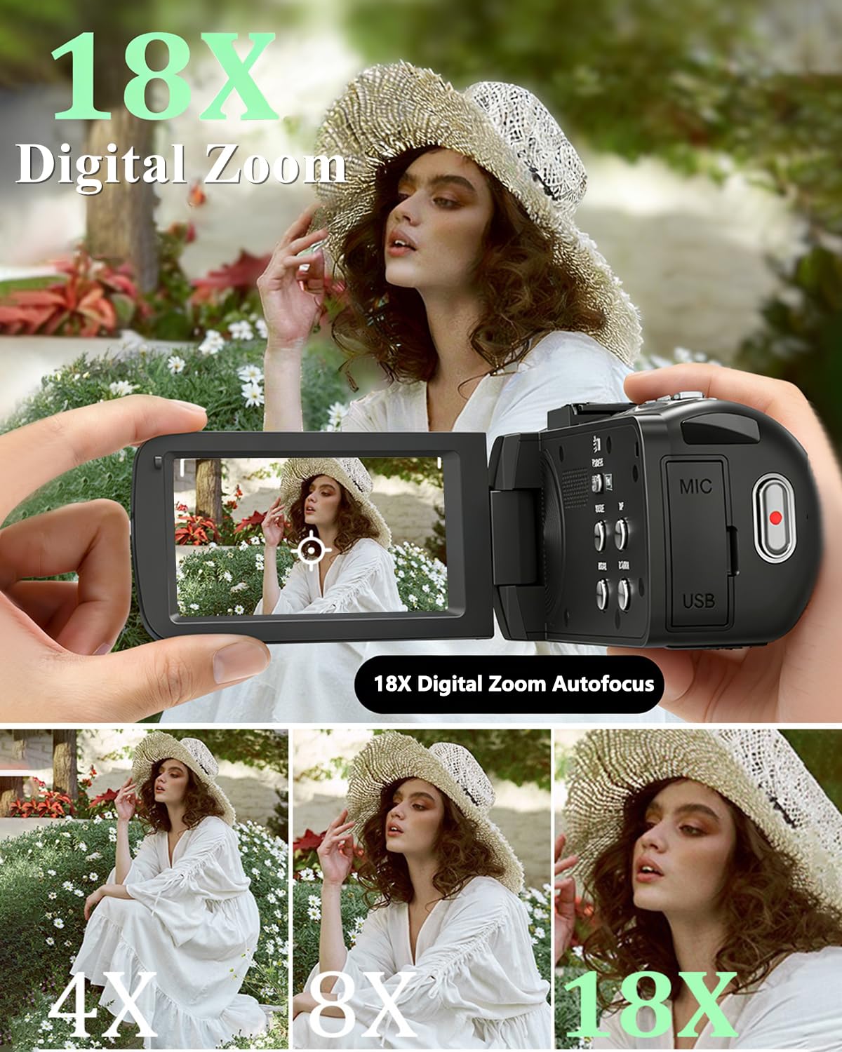 Suttie camcorder 270 degree IPS screen frames shots from new angles