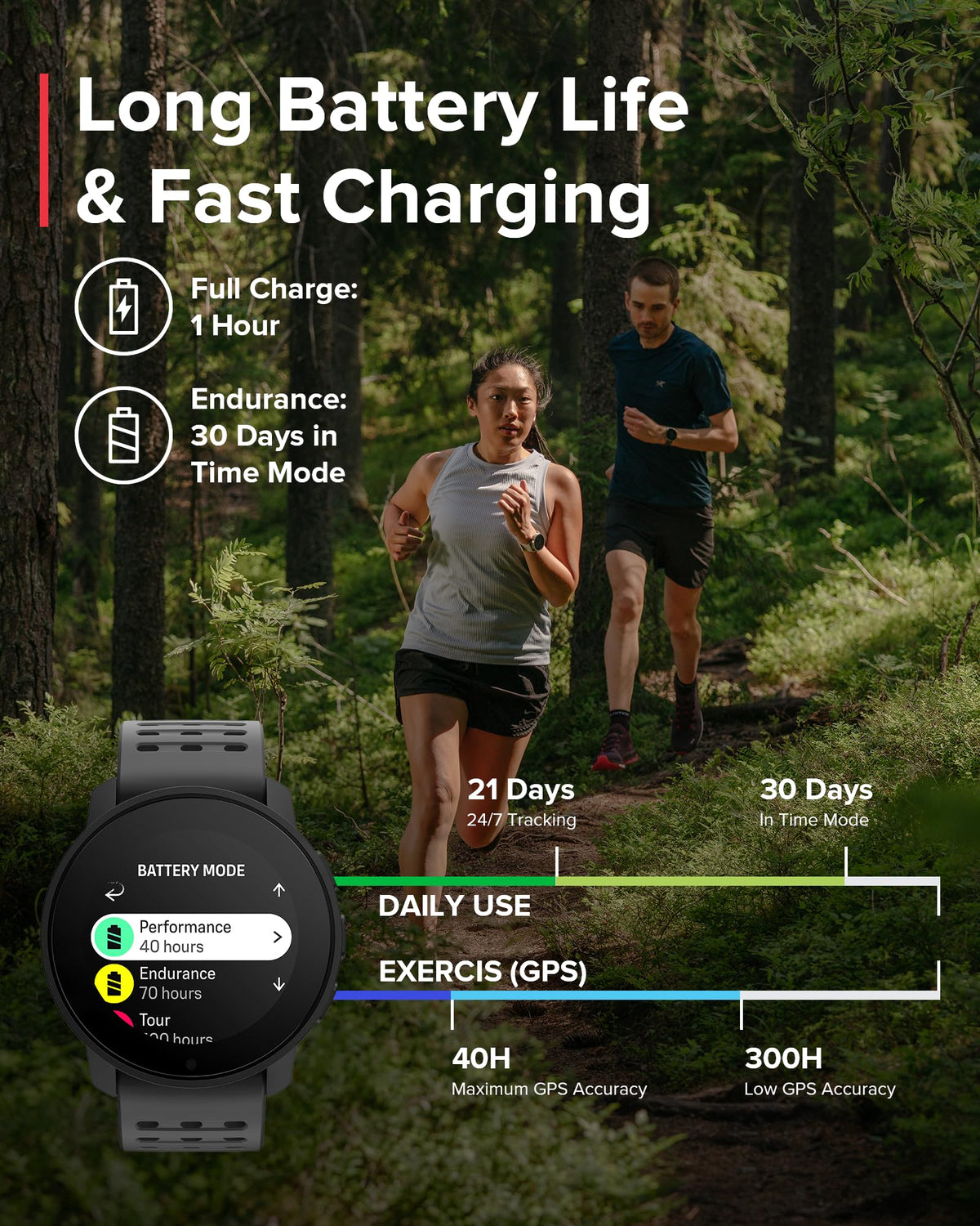 SUUNTO 9 Peak Pro GPS tracking map shows precise routes in challenging terrains