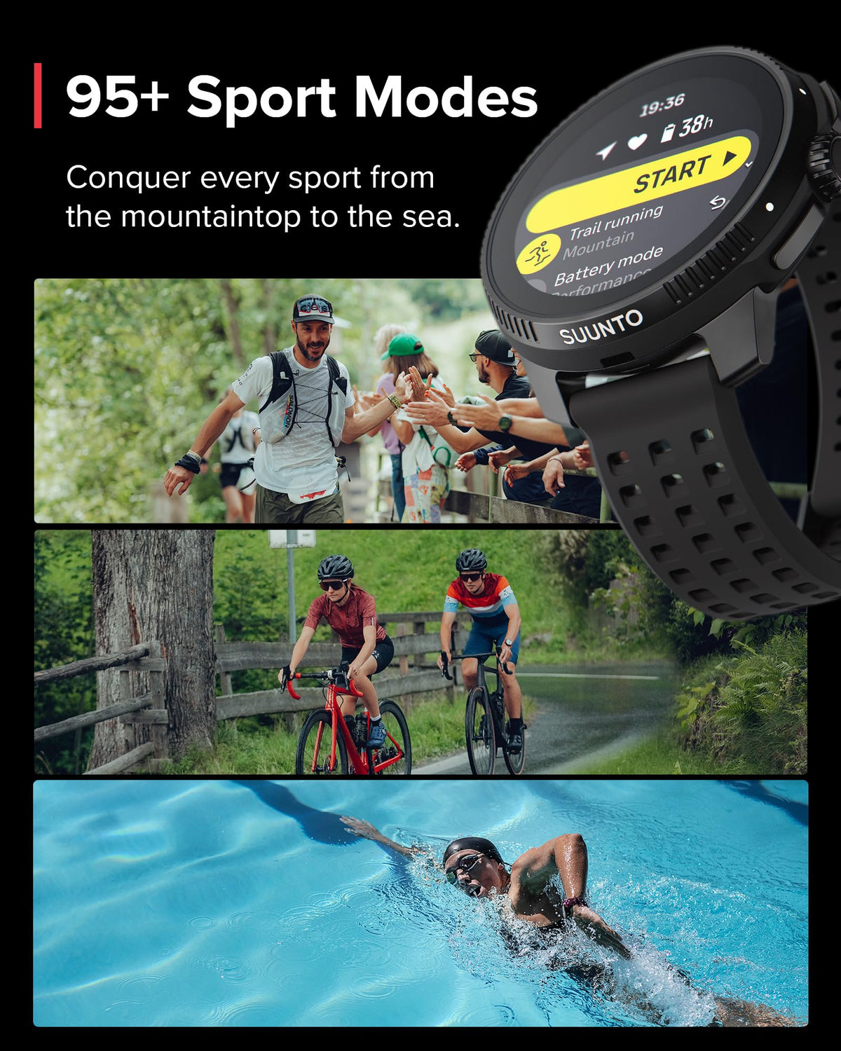 SUUNTO Race dual-band GNSS path capture in challenging environments