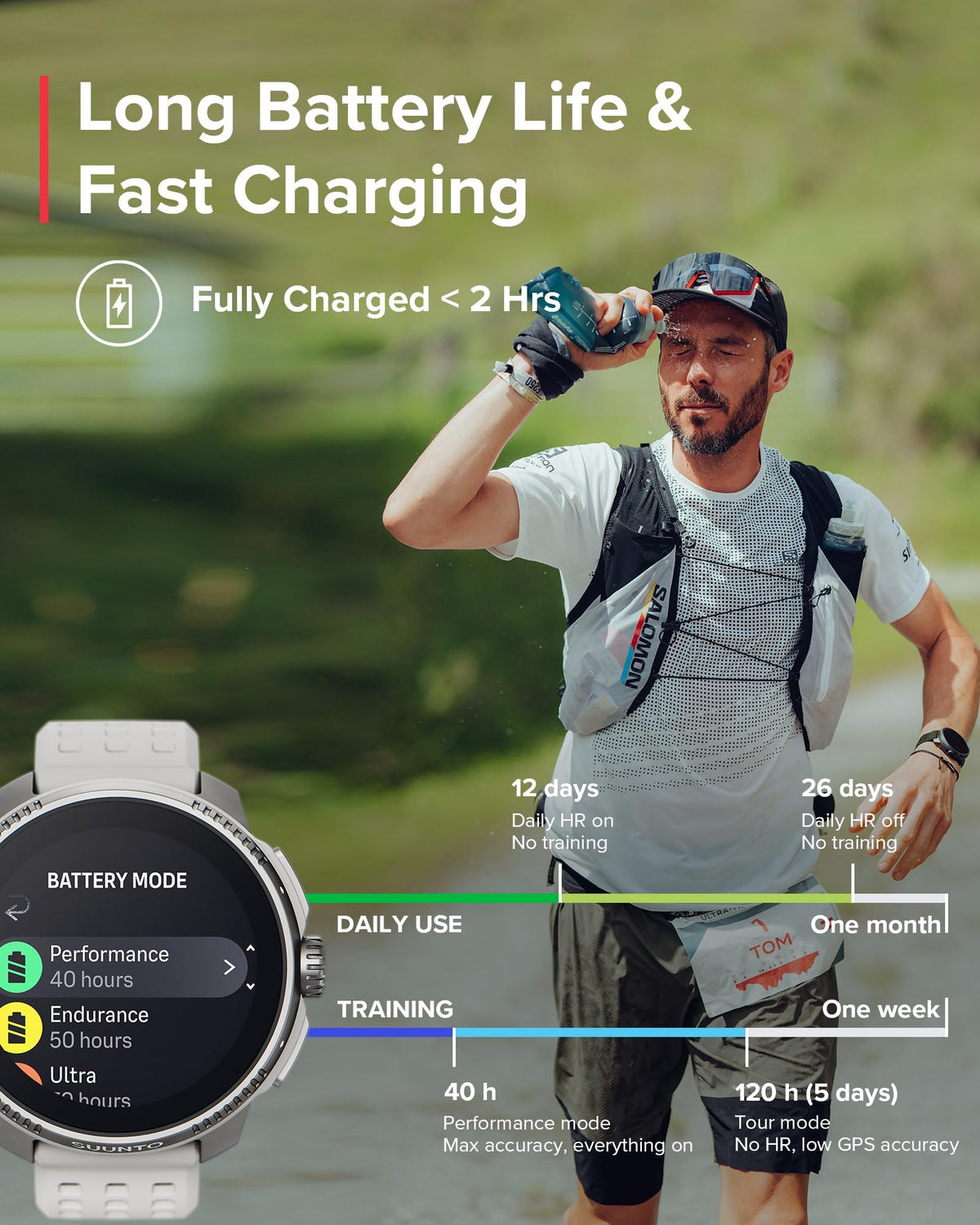 SUUNTO Race offline maps help navigate without phone or data