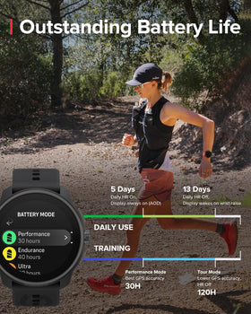 Long-lasting battery supports long sessions and daily wear throughout the week.
