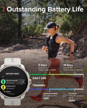 SUUNTO Race S fast charging feature recharges quickly to stay on schedule.