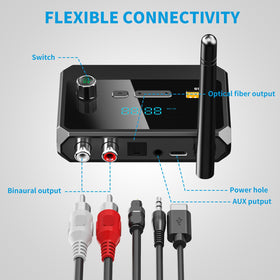 SUYEE Bluetooth receiver back ports show RCA, optical, and USB connections.