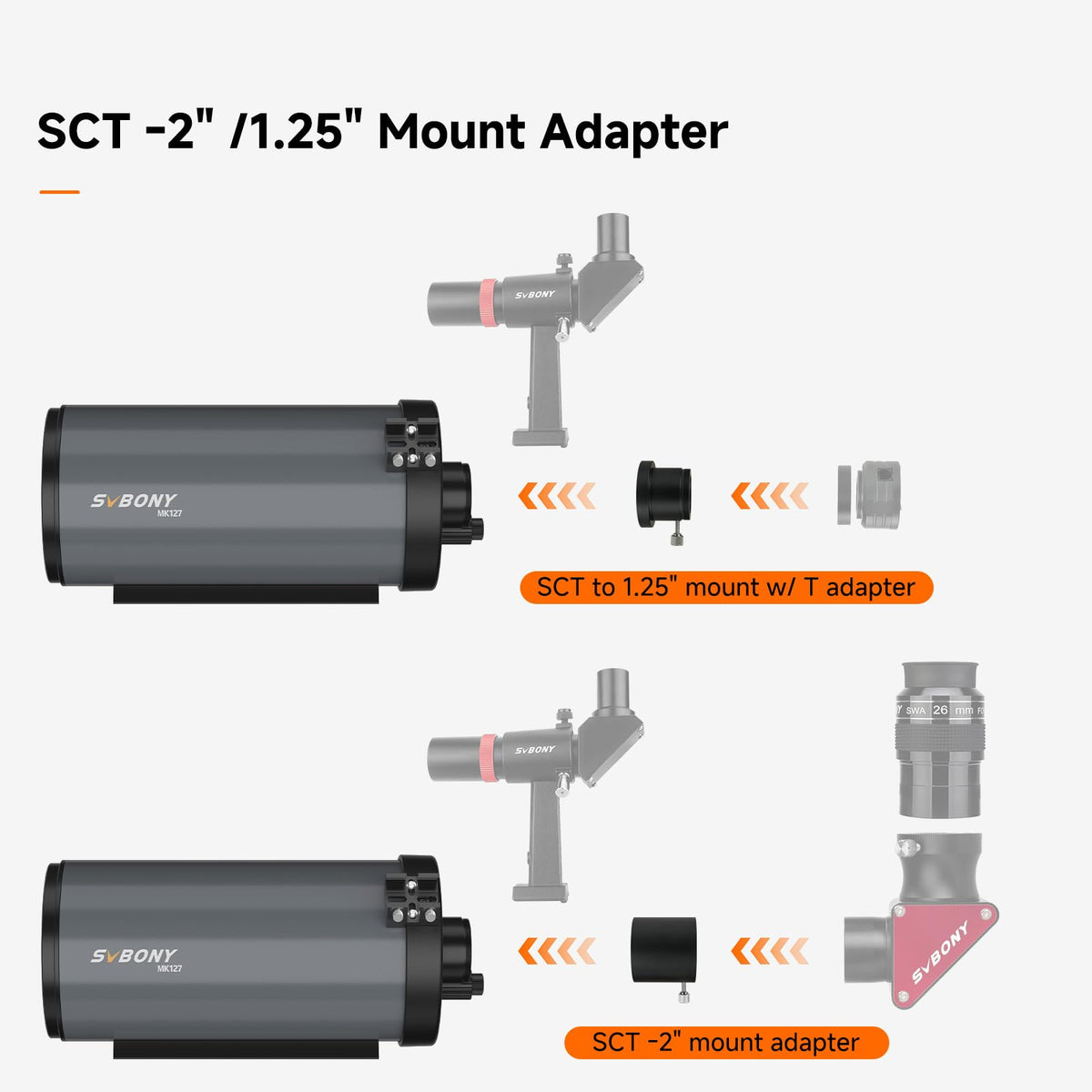SVBONY MK127 dual-speed focus for quick coarse and precise fine tuning.