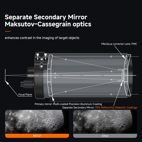 SVBONY MK127 with f/11.8 focal ratio for balanced clarity and magnification.