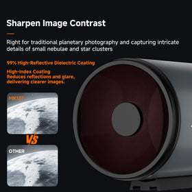 SVBONY MK127 0.65x flat-field reducer sharpens edges across the field.