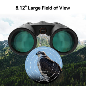 SV202 lens cap design prevents loss during observation