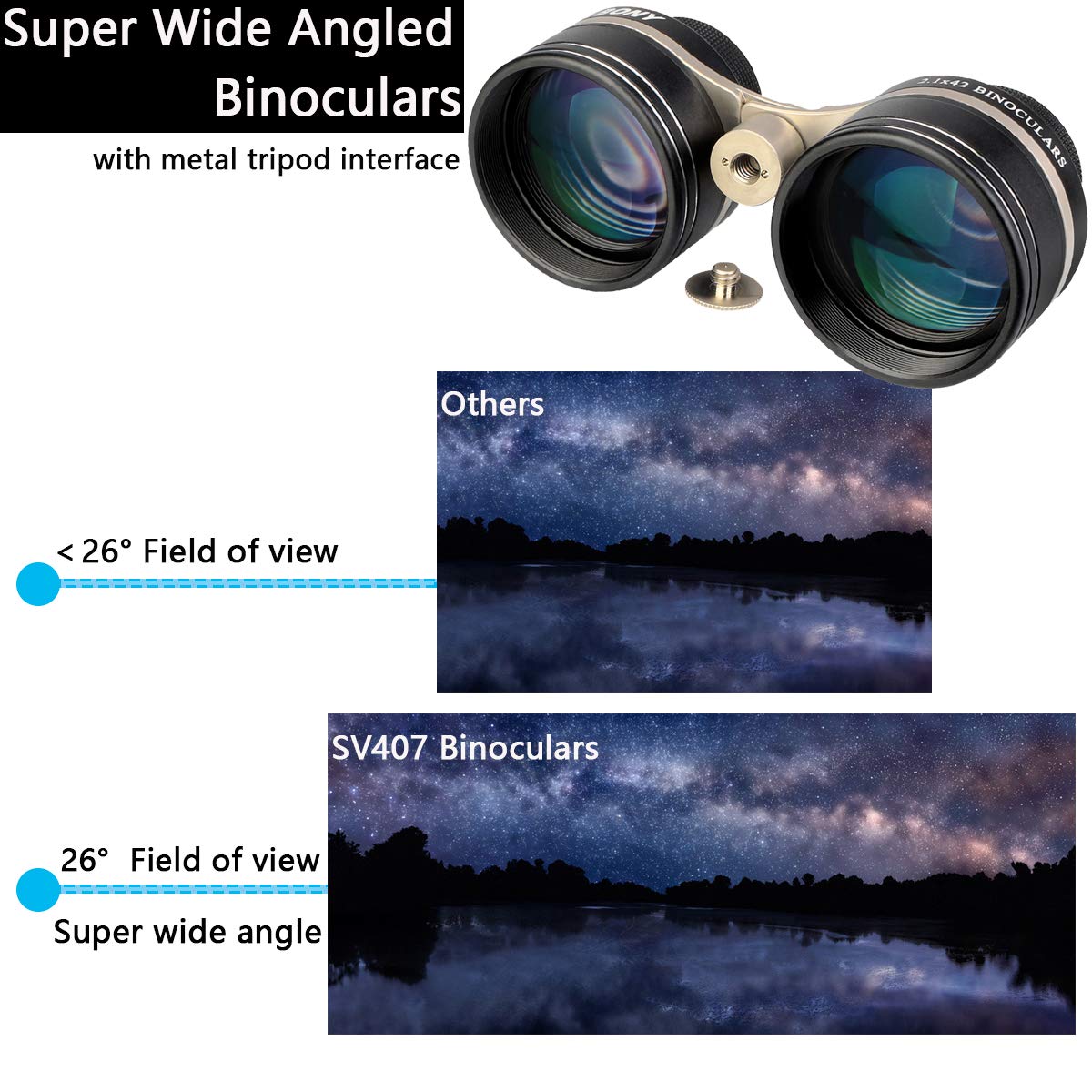 SVBONY SV407 42mm objective lens gathers more light for brighter views