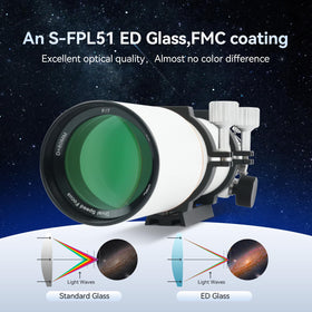 SVBONY SV503 ED glass lens delivers crisp imaging.