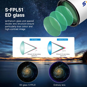 SVBONY SV503 FMC coating improves light transmission for vivid skies