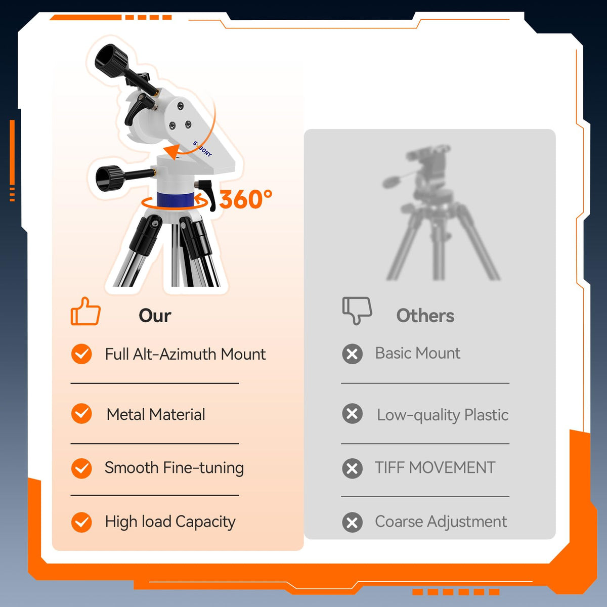 SVBONY SV520 5x24 finderscope aids quick target acquisition for beginners.