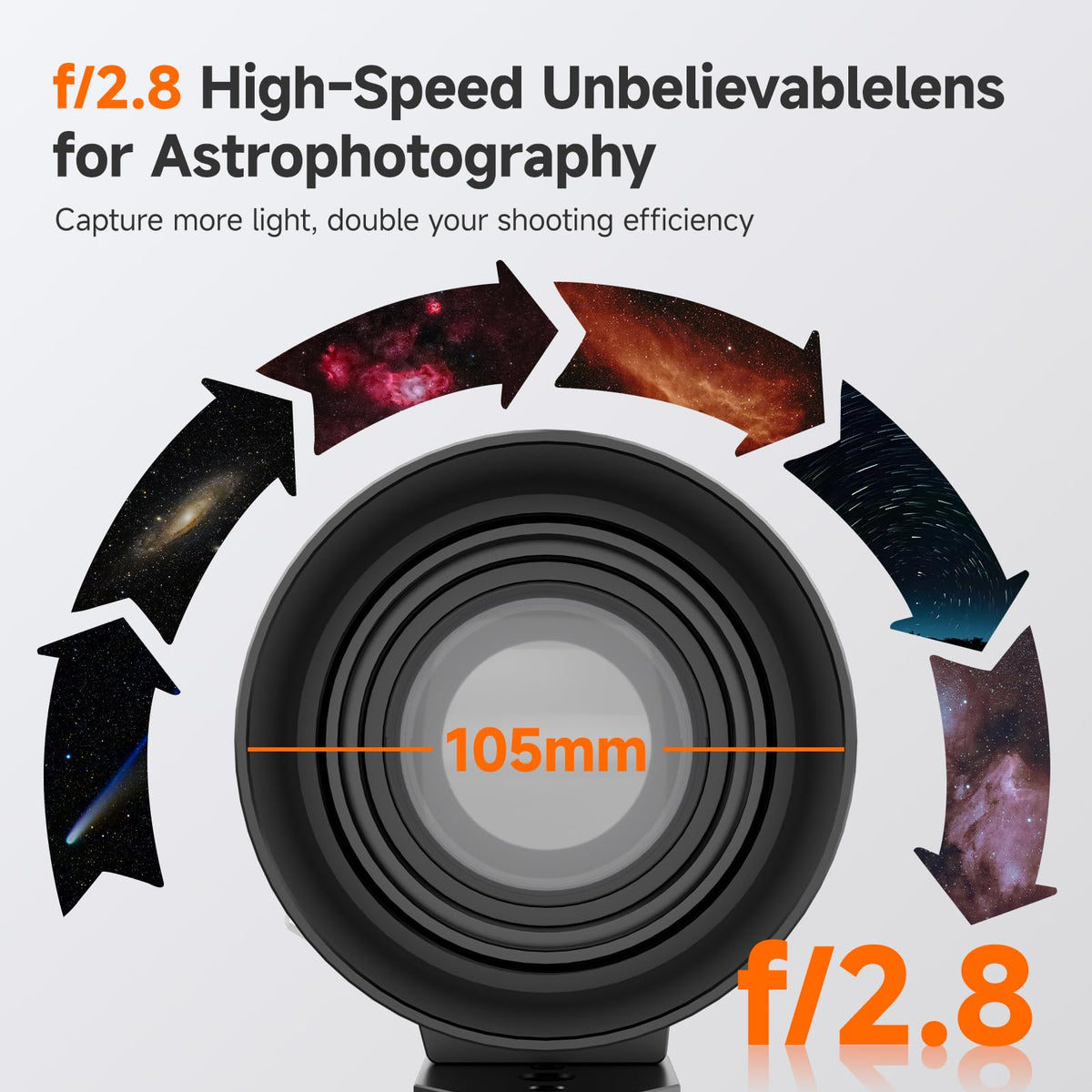 SVBONY SV535 APO fast f/2.8 aperture for brighter, shorter-exposure deep-sky shots
