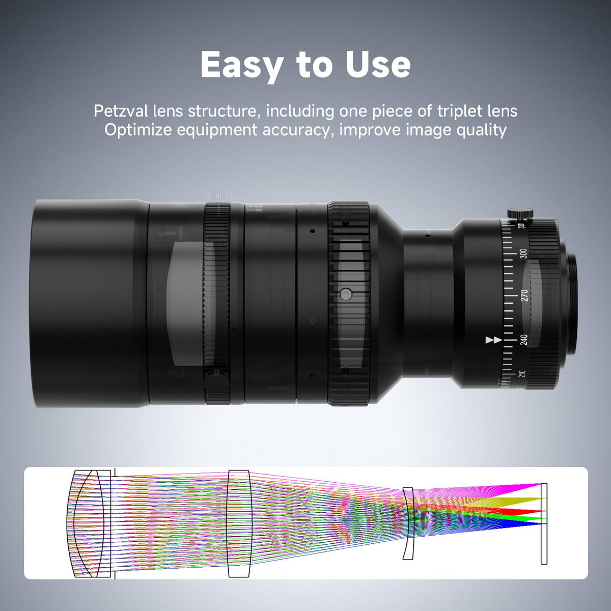 SVBONY SV555 variable aperture dial adapts to lighting.