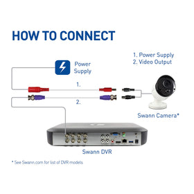 Swann 100ft extension kit supports long-distance CCTV wiring with secure BNC connections.