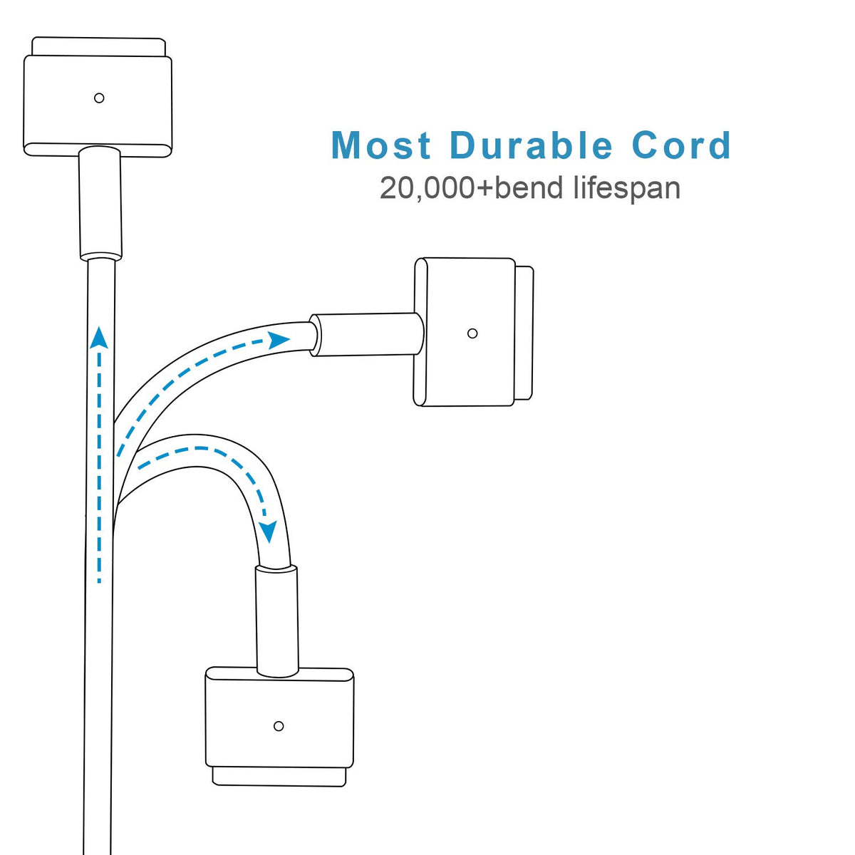 Sweeada compatibility covers 2012–2015 MacBook Pro models