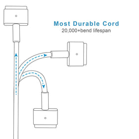 Sweeada compatibility covers 2012–2015 MacBook Pro models