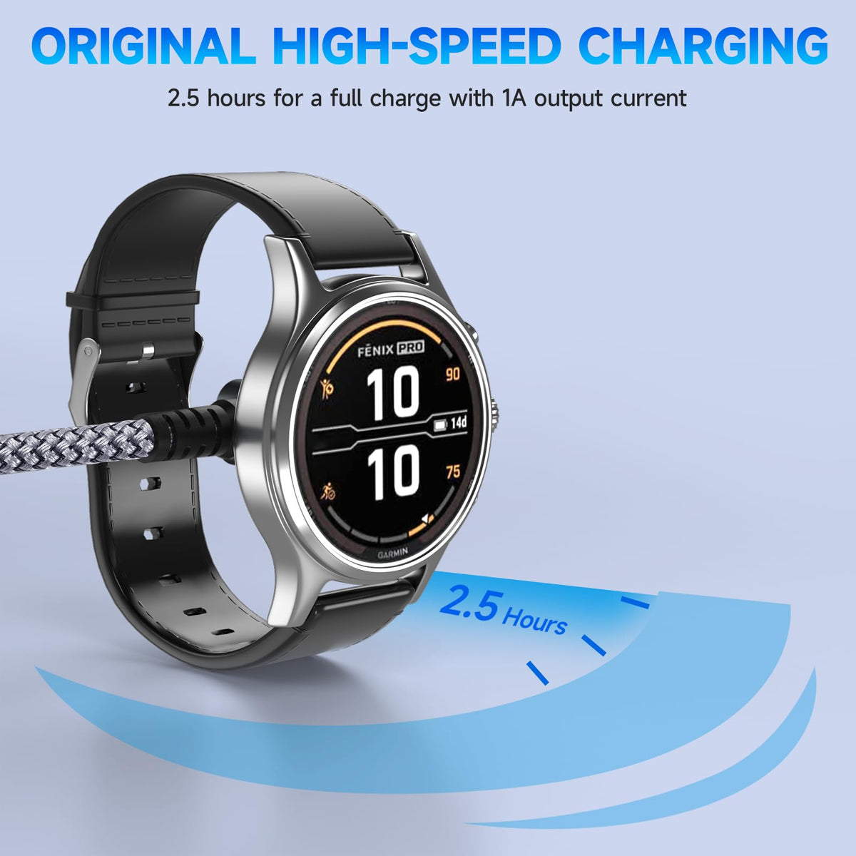 Sweguard warranty and responsive support ensure help when needed.