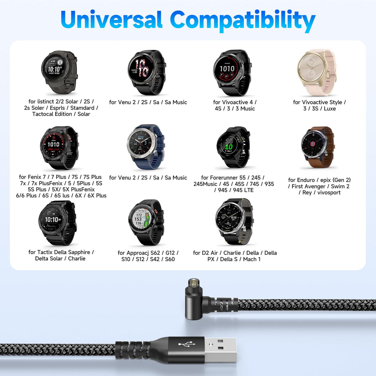 sweguard L-shaped charging head stabilizes Garmin charging