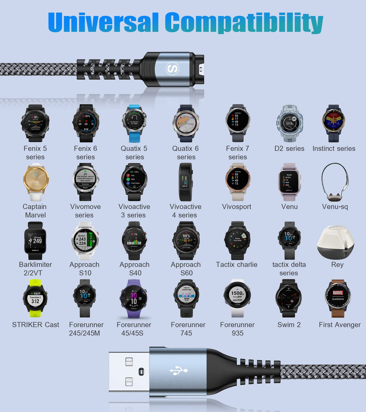 sweguard cable plugged into laptop USB port while syncing Garmin watch data