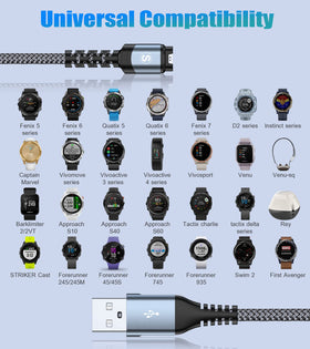 sweguard cable plugged into laptop USB port while syncing Garmin watch data