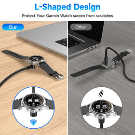 sweguard 24-7 support and 18-month warranty for garmin cables