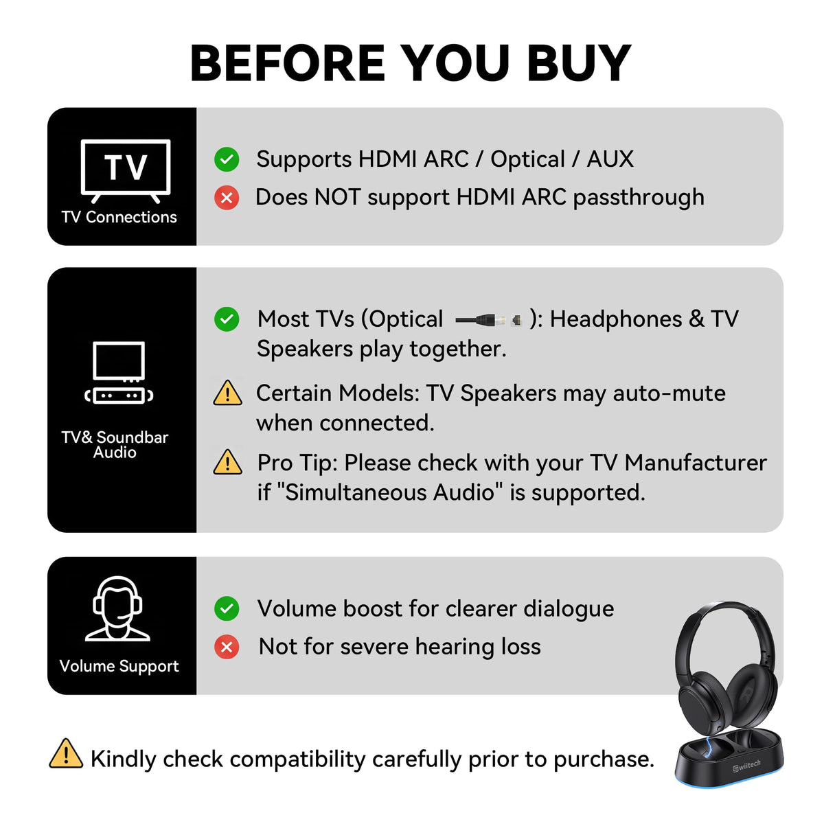 Swiitech included AUX, optical, and RCA cables for compatibility
