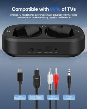 swiitech headset seated on transmitter charging base for fast recharge