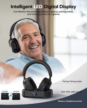 swiitech transmitter ports with optical AUX and RCA cables for easy connection
