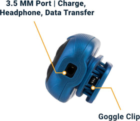 Swimbuds SYRYN Flip IPX8 waterproofing for underwater use