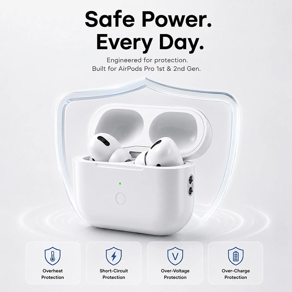 SWINCHO case inside backpack illustrating everyday protection and travel readiness