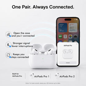 SWINCHO open lid with pop-up pairing showing instant connection convenience