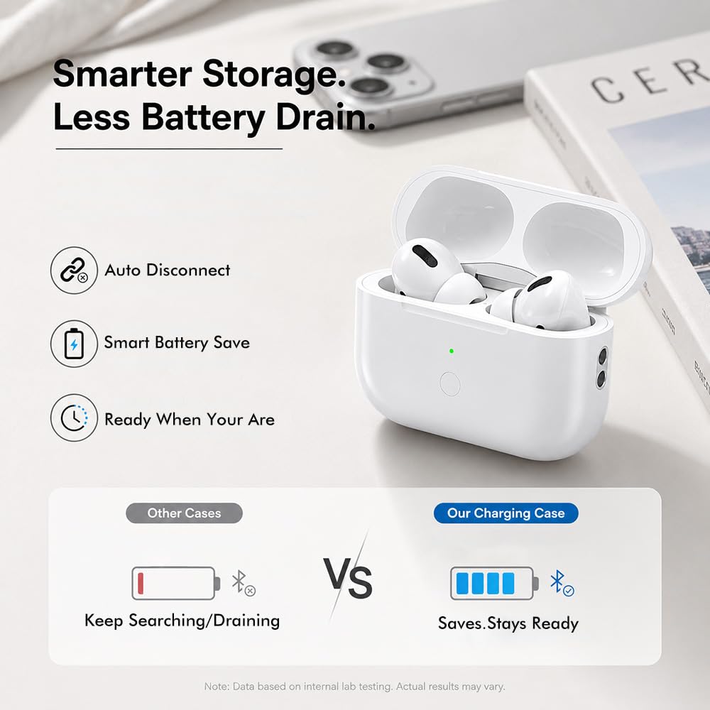 SWINCHO USB-C port close-up for fast wired charging compatibility