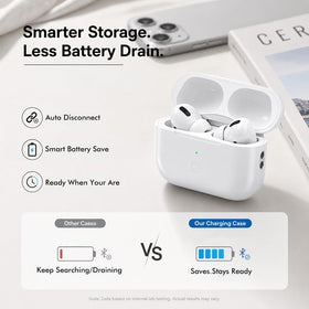 SWINCHO USB-C port close-up for fast wired charging compatibility
