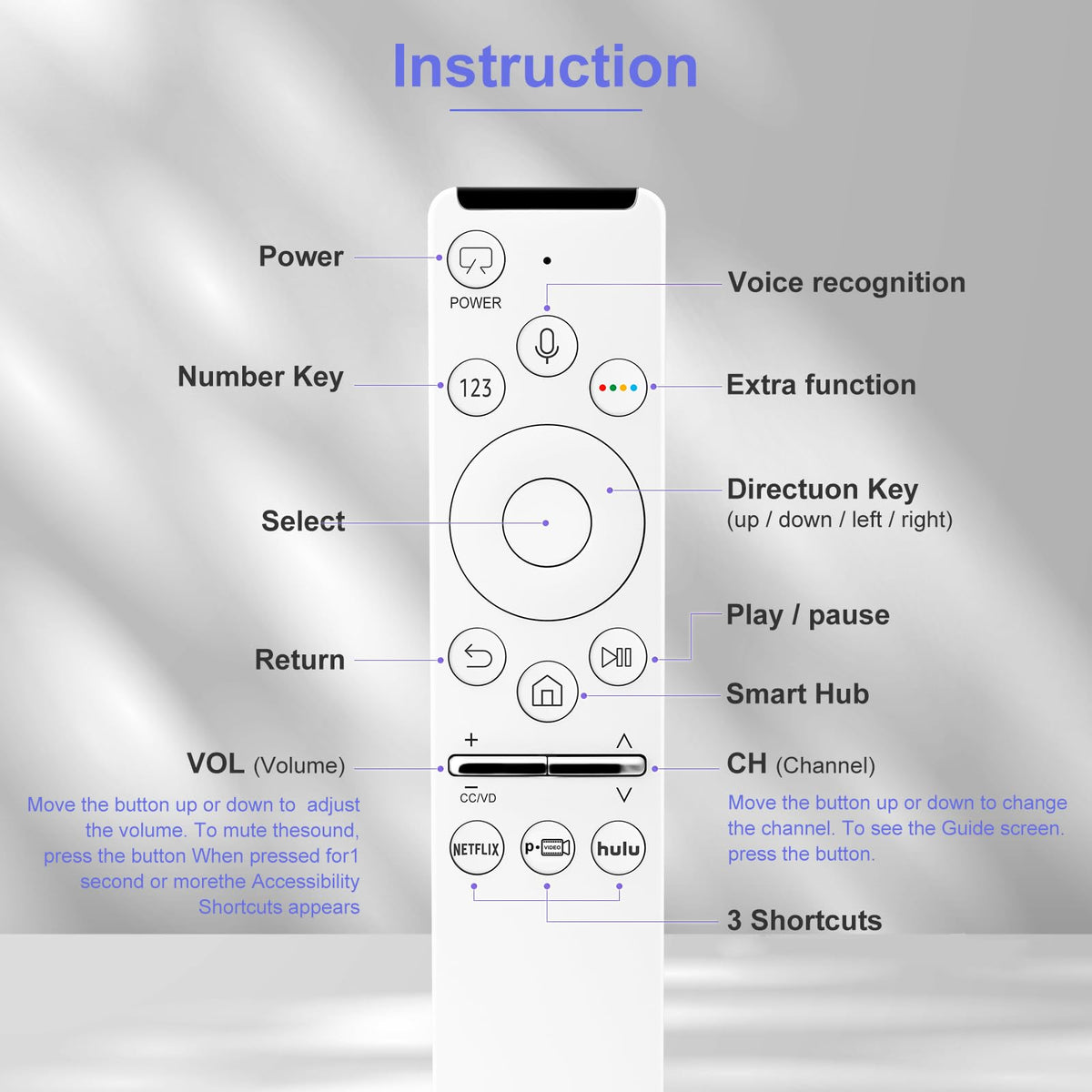Swocny voice remote night-friendly layout enables easy button use in dark rooms.