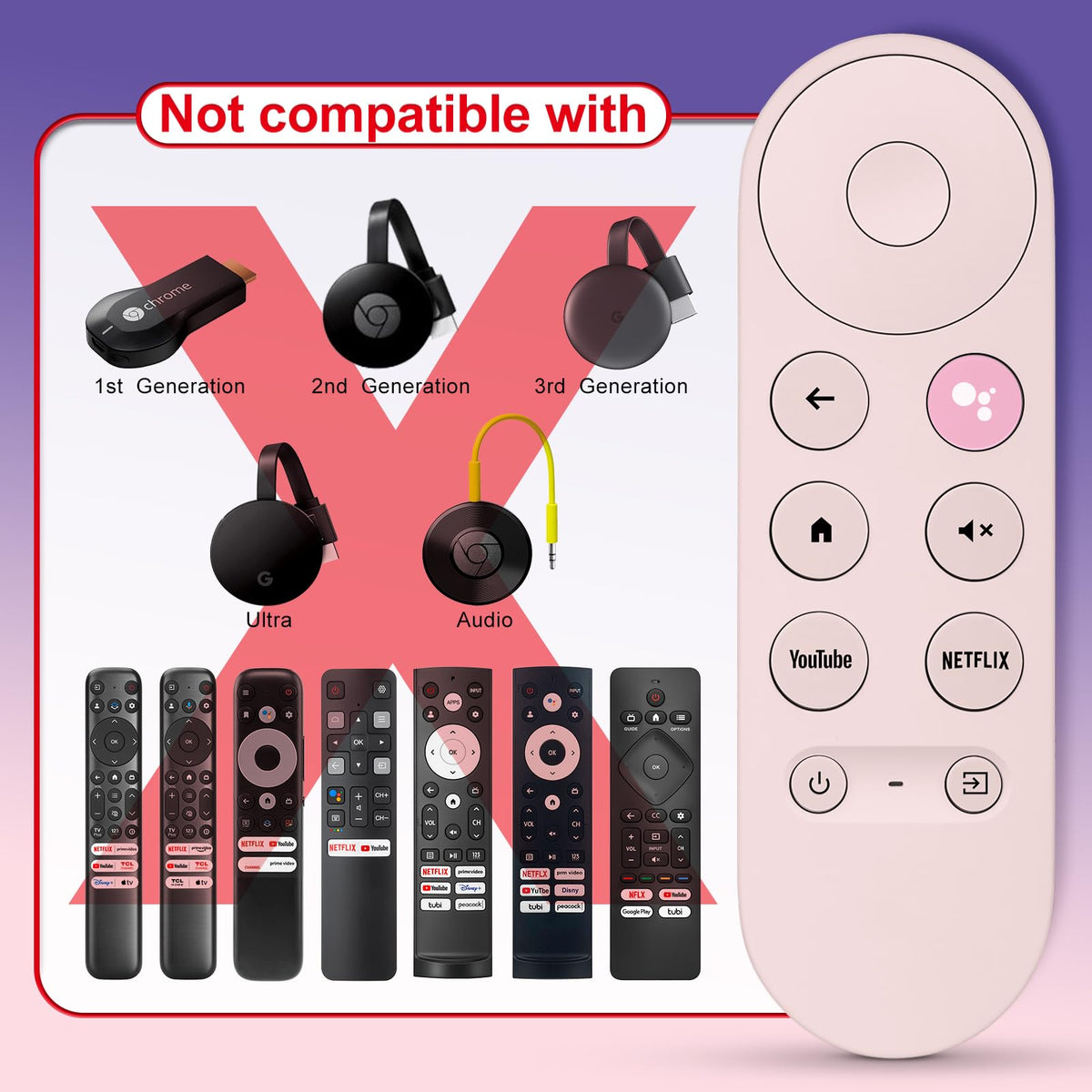 Swocny pink remote voice button close-up emphasizes quick voice commands