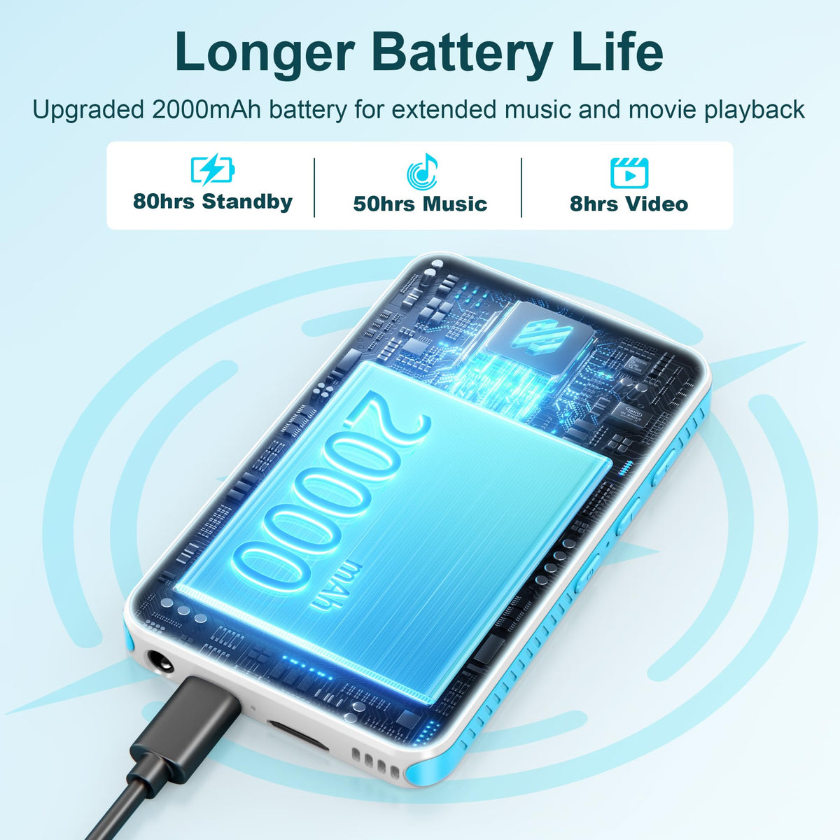 SWOFY 160GB MP3 Player hi-res audio chip for rich, detailed sound