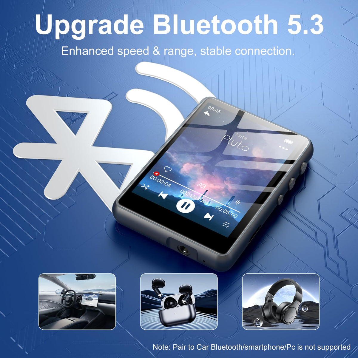 SWOFY close-up of responsive 2.4-inch touchscreen and intuitive UI