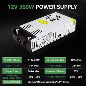 SWTPWR 12V power supply side view highlighting intelligent cooling and durable shell.