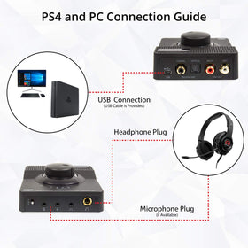 Syba SD-DAC63116 headphone jack enhances listening with efficient amplification.