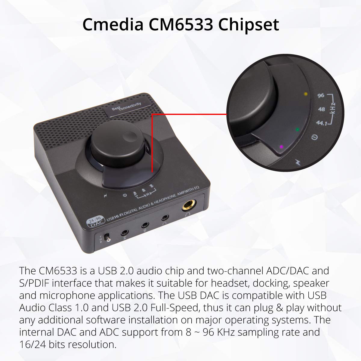 Syba SD-DAC63116 RCA outputs for rich stereo to amplifiers.