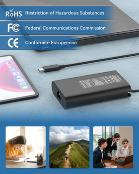 Syfrufo 65W USB-C charger compact size emphasizes portability
