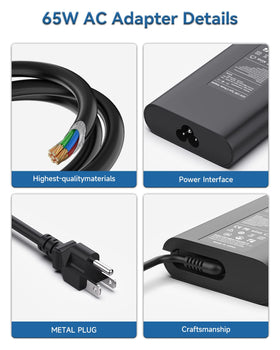 Syfrufo 65W USB-C charger compatibility list with Dell Inspiron models