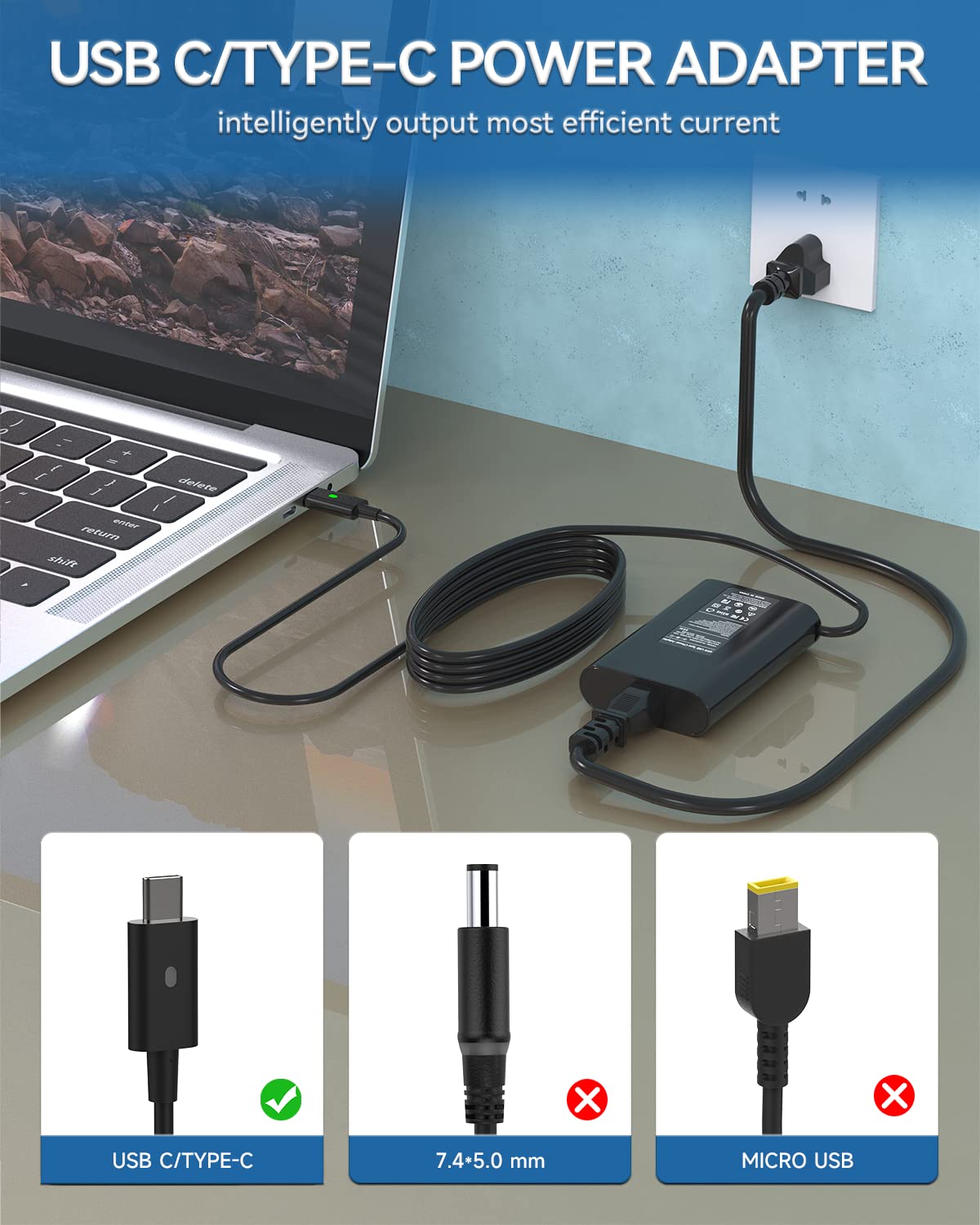 Syfrufo 65W USB-C charger USB-C port detail highlights versatile outputs
